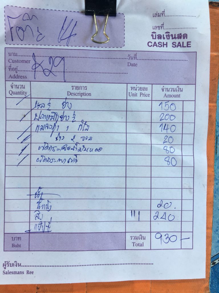 シーチャン島のレストランはどこ？,シーチャン島のおすすめのグルメは？,シーチャン島にカフェってあるの？